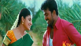 Enna Panni Tholacha HDTV Muthukku Muthaaga 1080p HD [upl. by Luapnhoj]