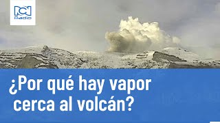 Volcán Nevado del Ruiz Se aclara el misterio de la montaña cercana [upl. by Eneleahcim]