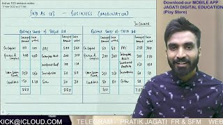 ind As 103 Revision  Business Combination  All Conepts  Few Imp Questions  Pratik Jagati [upl. by Helsell757]