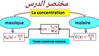 concentration molaire et concentration massique tronc commun science physique amp Chimie [upl. by Charmian]