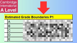 May 2024 Pure 1 Maths Grade Thresholds My Predictions CIE 9709 [upl. by Seymour]