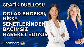 Grafik Düellosu  Dolar Endeksi Hisse Senetlerinden Bağımsız Hareket Ediyor  24 Ekim 2024 [upl. by Eisdnyl]