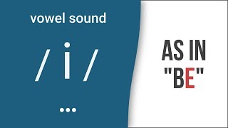 Vowel Sound  i  as in quotbequot  American English Pronunciation [upl. by Olrac]