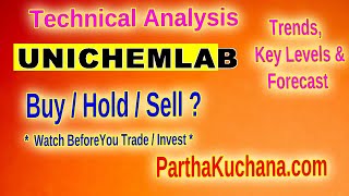 Unichem Laboratories Stock Analysis  Can It Continue Rising Technical amp Fundamental Insights [upl. by Gosselin241]