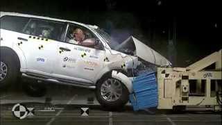 ASEAN NCAP  Mitsubishi Pajero Sport [upl. by Ramad301]