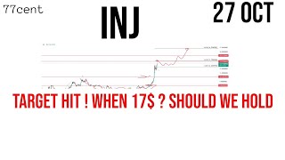 Injective protocol  inj coin price prediction amp Analysis  News Update 27 October 2023 [upl. by Mccord]