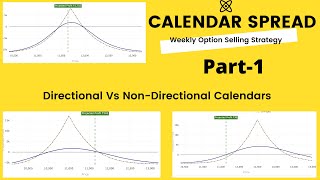 Calendar Spread  Neutral vs Direction Calendar  Call Vs Put Calendar [upl. by Yvor]