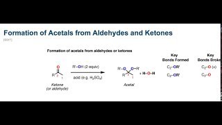 Acetal Formation [upl. by Htebizile]