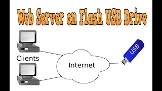 Create Portable Web Server on USB Flash Drive [upl. by Imef787]