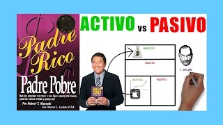 Padre Rico Padre Pobre  Lección  2  ¿Que es un ACTIVO y PASIVO l El secreto de los Ricos [upl. by Sirret]