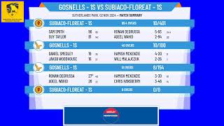 Gosnells  1s v SubiacoFloreat  1s [upl. by Abey171]