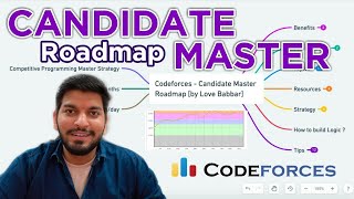 How to be a Candidate Master Codeforces  Beast Competitive Programming Roadmap [upl. by Trish588]