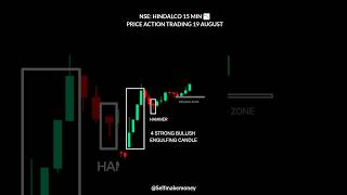 quotHow to Trade with Supply and Demand Zones A Complete Stock Market Guidequot  stock market  shorts [upl. by Colton]