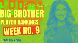 Big Brother 26 Player Rankings  Week 9 [upl. by Nosretep]