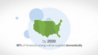 BP US Energy Outlook 2030 Americas Energy Future  2013 Report [upl. by Ardnalak]