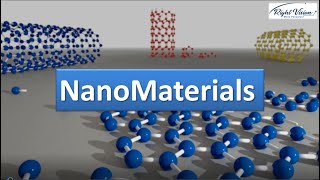 Introduction to NanoMaterials [upl. by Kaslik]