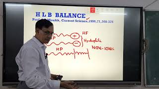 Hydrophilic Lipophilic Balance HLB by Prof Kallol K Ghosh MSc III Sem Unit II Paper 3 CH15 [upl. by Akinat]