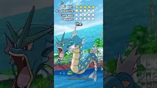 Whats the BEST POKEMON Objectively kinda RATE EM ALL Ep 130 Gyarados rateemall pokemon [upl. by Ahsia889]