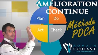 Amélioration continue  La méthode PDCA [upl. by Carol-Jean]