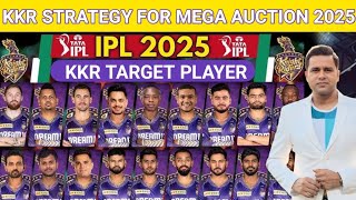 IPL2025  KKR Target Players 2025 Auction KKR Auction Strategy 2025 [upl. by Ixela]