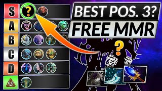 Best Offlaner in 736A  Tips to Become Absolutely Broken  Dota 2 Legion Commander Guide [upl. by Mauve]