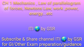 Ch1 Mechanics Law of parallelogram work [upl. by Eenot]