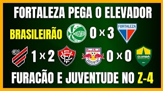 BRASILEIRÃO  FORTALEZA PEGA ELEVADOR  VITÓRIA SE AFASTA DO Z4  FURACÃO e JUVENTUDE CAINDO [upl. by Boatwright534]