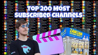 Top 200 Most Subscribed Channels [upl. by Yecac3]