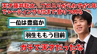 【将棋】天才藤井聡太、プロ入りからわずか1年でレーティング7位まで登りつめる【ファンの反応】 [upl. by Akimert]