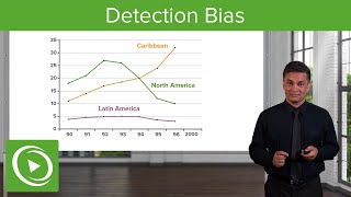 Detection Bias – COVID19  Lecturio [upl. by Annelak]