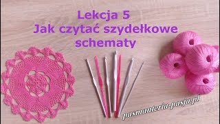 Lekcja 5 Jak Czytać schematy [upl. by Ylrahc833]