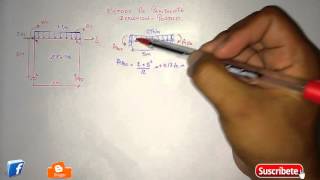 PÓRTICOS  Método de Pendiente Deflexión Parte 1 [upl. by Perlis]