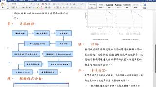 時變通道分析、模擬與驗證專題影片講解 [upl. by Hameean782]