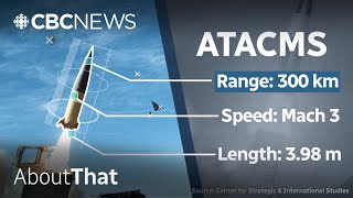 Ukraine just fired its first ATACMS into Russia What now  About That [upl. by Aicekat]