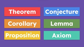 What is a Theorem Corollary Conjecture Lemma Axiom and Proposition [upl. by Coleman390]