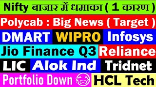 Polycab Target😱🔴 Wipro🔴 Infosys🔴 DMART🔴 Jio Finance Q3🔴 LIC🔴Trident🔴Alok Industries🔴Reliance🔴Nifty [upl. by Anelegna622]