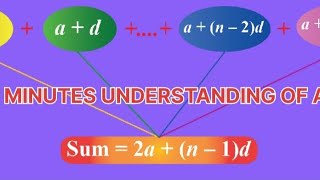 ncert CLASS 10TH maths introduction OF AN ARITHMETIC PROGRESSION  CHAPTER 5 NCERT [upl. by Anirat]