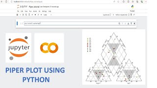 Piper plot using python [upl. by Nine]