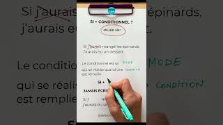 Si  CONDITIONNEL  cest NON ❌ 😡  Français facile AZ conjugaison apprendrelefrancais [upl. by Anewor17]