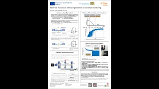 Short Electrical impedance  The next generation of condition monitoring [upl. by Zoubek567]