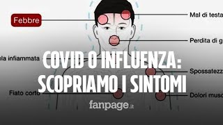 COVID19 influenza raffreddore o allergia ecco lo schema che mostra le differenze tra i sintomi [upl. by Tunnell]