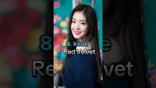 Top 10 Most Beautiful😍 Kpop💜 Female idols 2024shortvideos viral [upl. by Alekehs964]