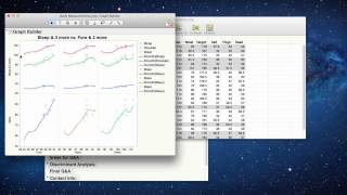 Multivariate Analysis With JMP [upl. by Maurene569]