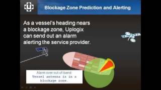 VSAT Blockage Zone Prediction and Alerting [upl. by Winikka]