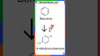 Benzene to 4nitrobromobenzene chemistry [upl. by Aynna893]