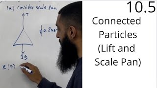 Edexcel AS Level Maths 105 Connected Particles Lift Problem and Scale Pan Problem [upl. by Leiram]