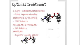 Drug Treatment of Neurodegenerative Disorders Pharmacology Tutorial [upl. by Eceela]