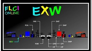 EXW EXWorks  Départ Usine  QCM Incoterms  Quizz Import Export [upl. by Niveb466]