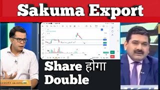 Sakuma Exports Share Analysis amp Next Target [upl. by Bostow]