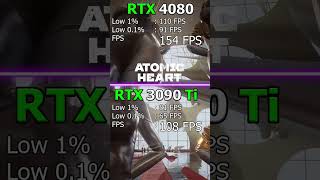 RTX 4080 16 GB vs RTX 3090 Ti 24 GB in 1440p Resolution rtx4080 4080 3090ti [upl. by Okkin]